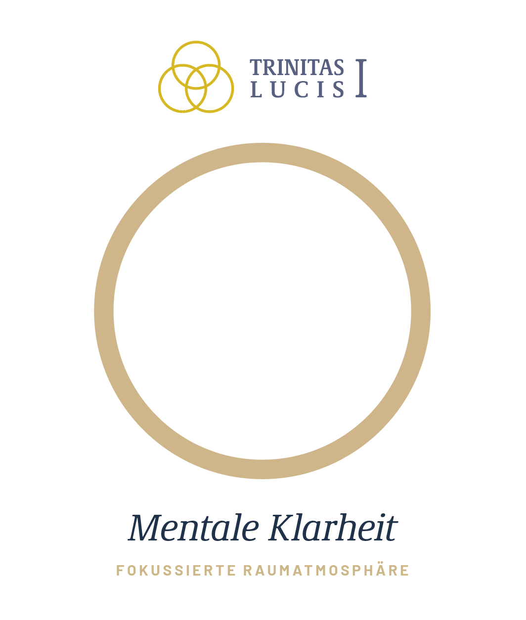 TRINITAS LUCIS I – Mentale Klarheit · Fokussierte Raumatmosphäre · Raumspray von QuantumSeele · Geometrie: Offener Kreis
