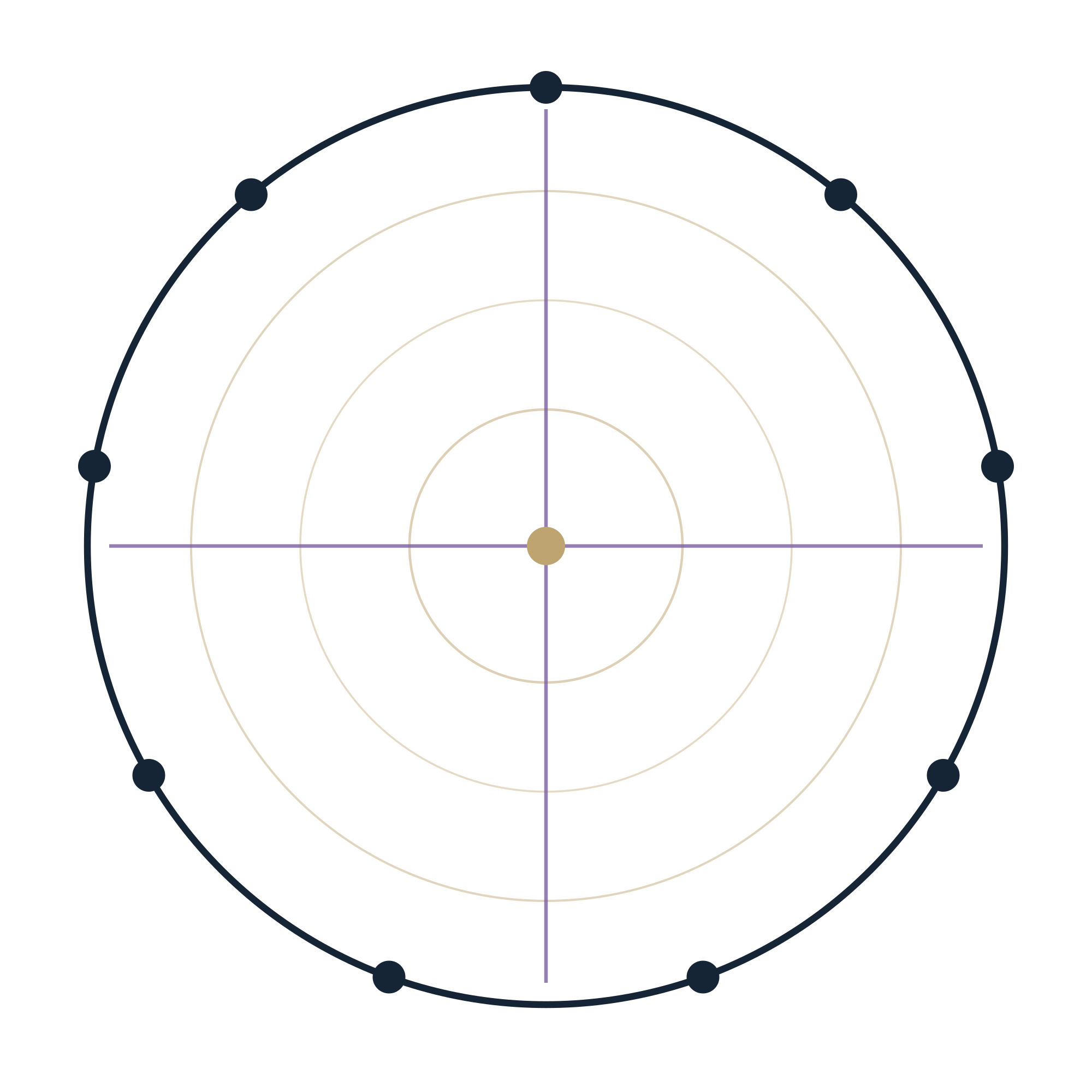 Dunkelblau-goldenes Codex Auronexus Symbol mit violetter Achse, konzentrischen Kreisen und zwölf äußeren Punkten als geometrisches Lichtfeld.