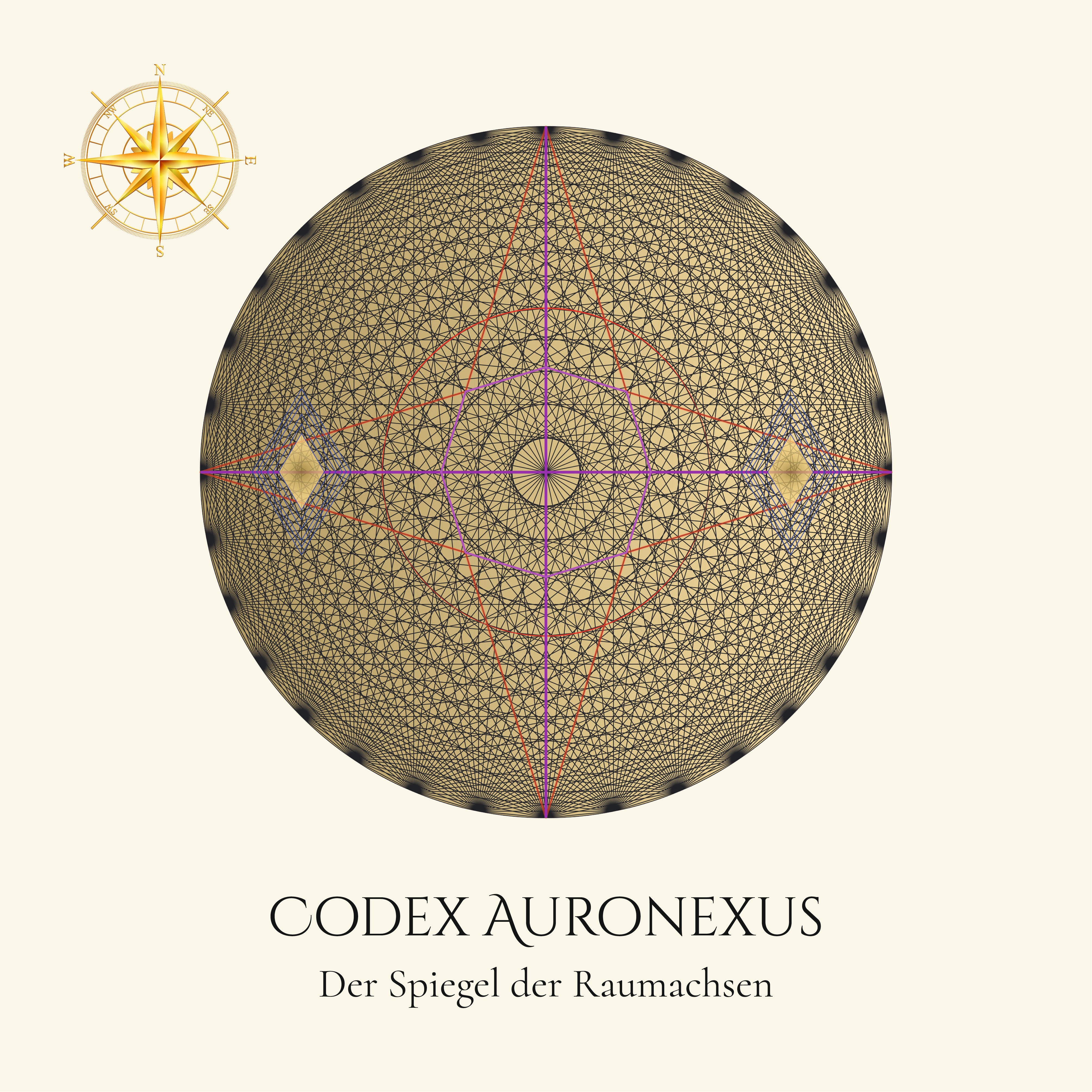 Codex Auronexus mit goldener Kompassrose – geometrische Kreisstruktur mit farblich hervorgehobenen Raumachsen auf cremefarbenem Grund.