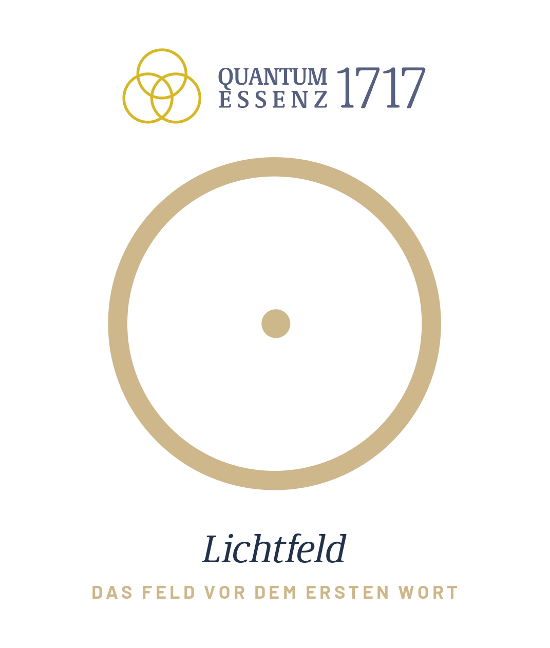 QUANTUM ESSENZ 1717 – Lichtfeld · Das Feld vor dem ersten Wort · Raumspray von QuantumSeele · Geometrie: Circumpunkt